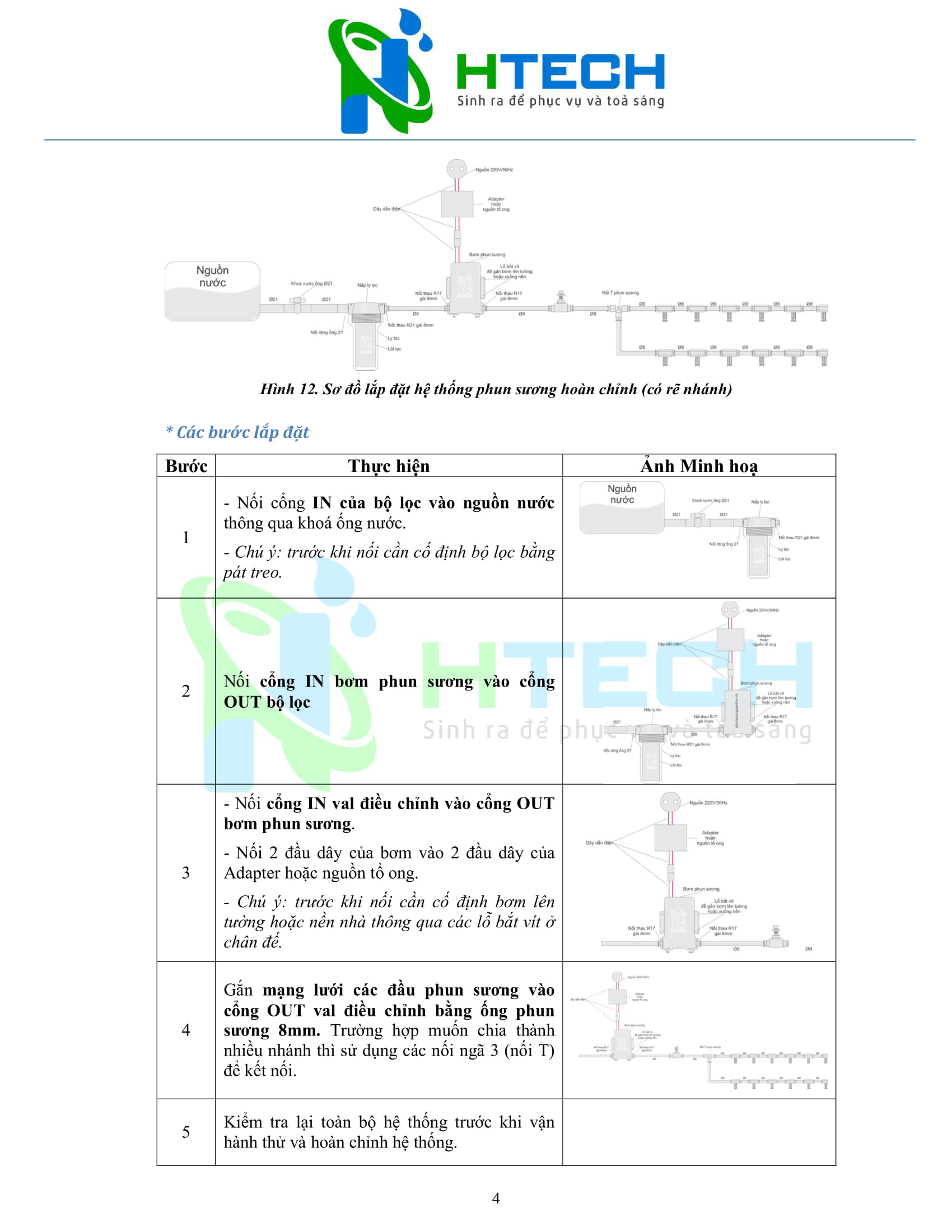 Hướng dẫn lắp đặt hệ thống phun sương